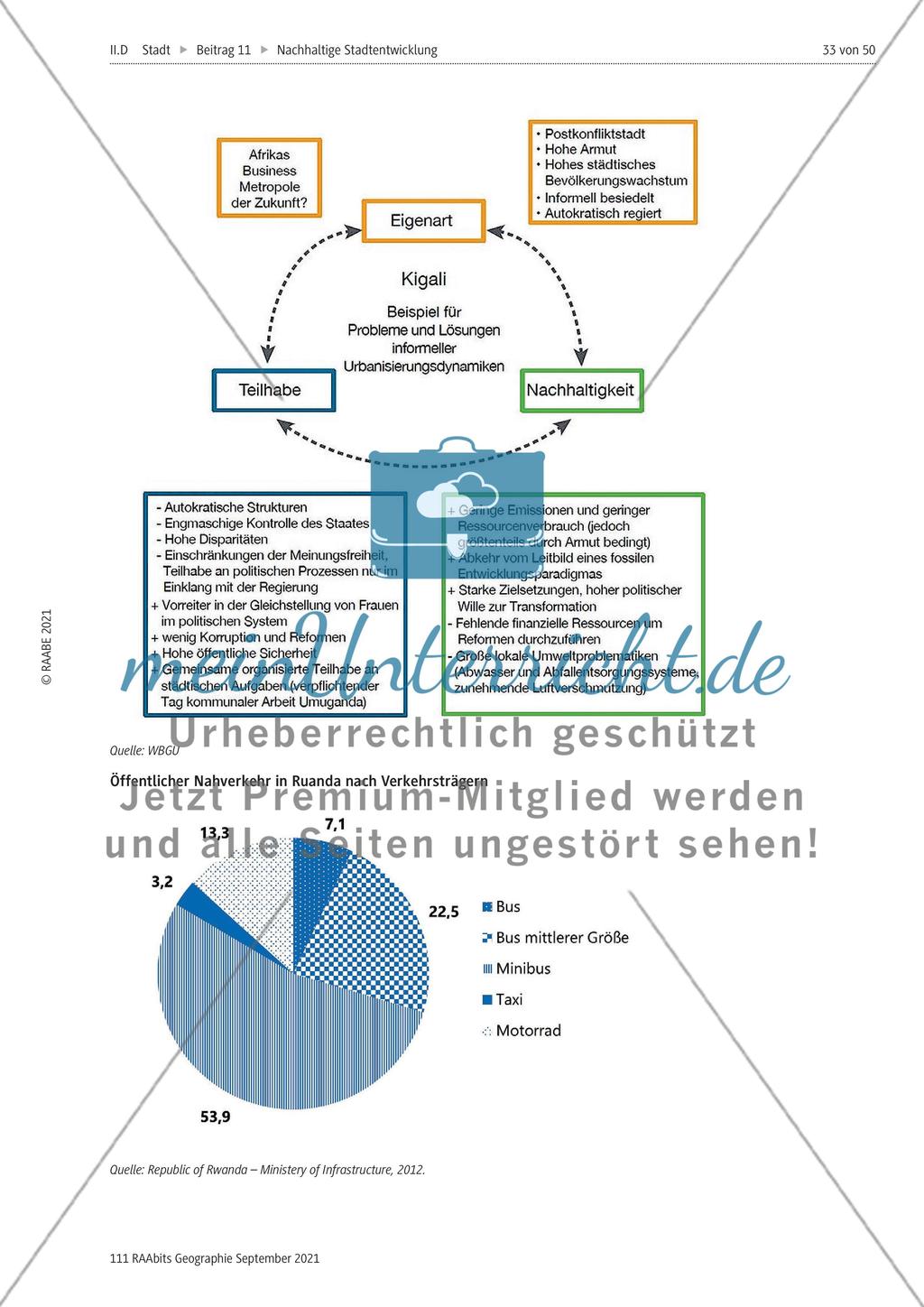 Nachhaltige Stadtentwicklung - M9-M10 Preview 2