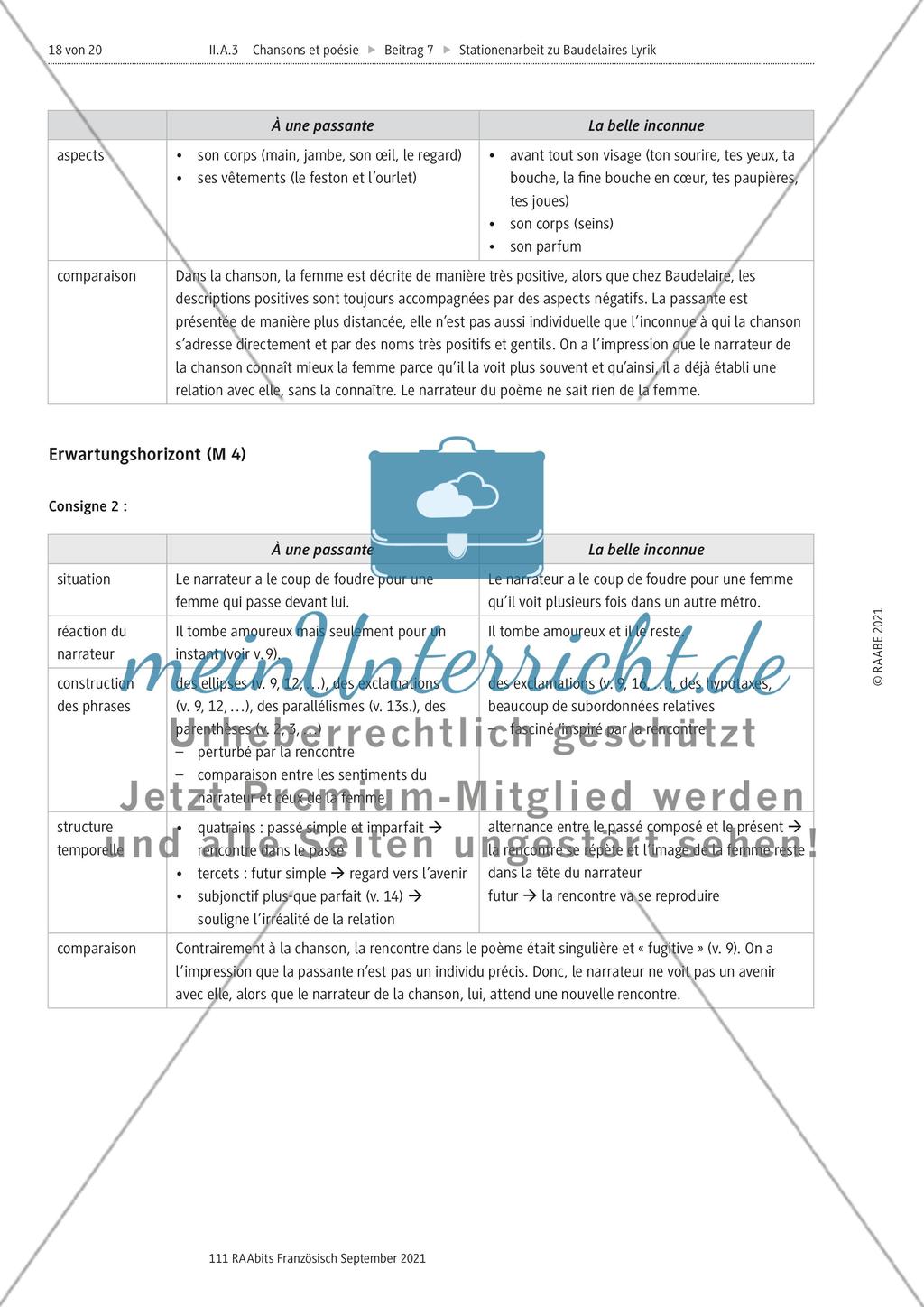 Handlungs- und produktionsorientierte Stationenarbeit zur Lyrik Baudelaires Preview 13