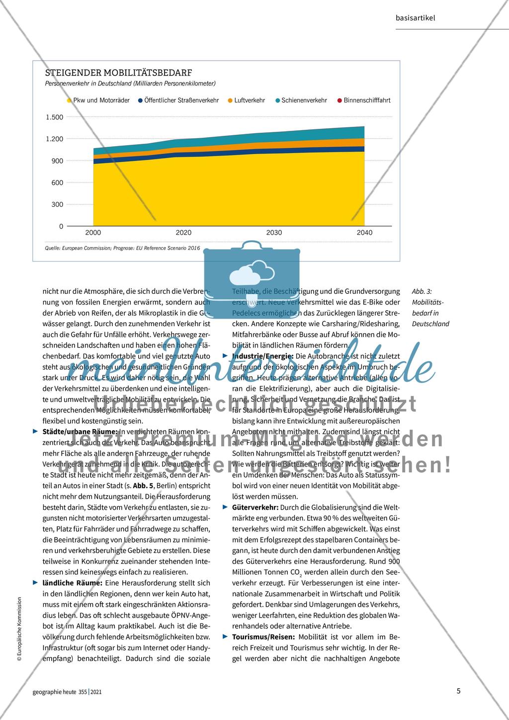 Mobilität Preview 4