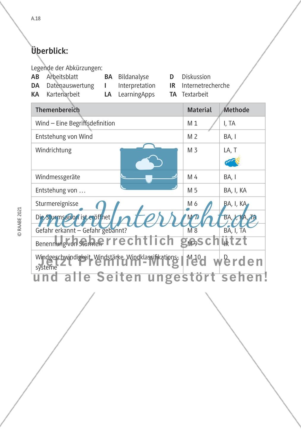 Einführung mit Zusatzmaterial Preview 5