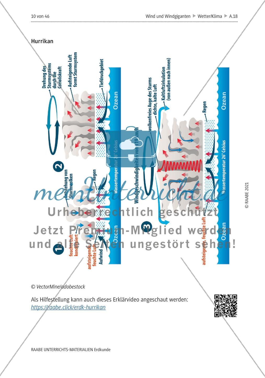 Wind und Windgiganten - M1-M6 Preview 7