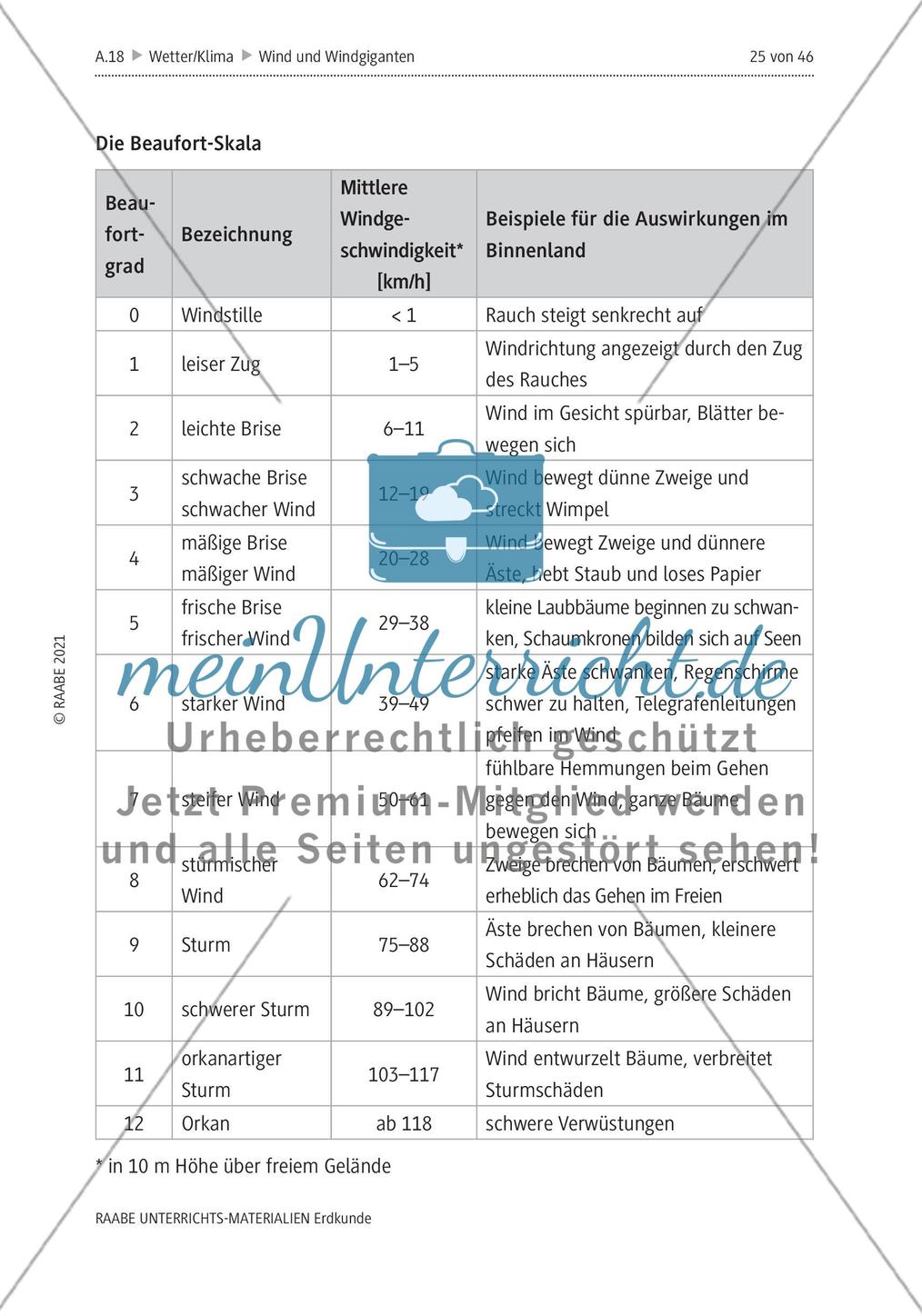Wind und Windgiganten - M7-M10 Preview 11