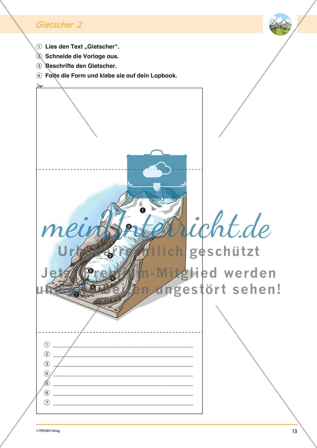 Lapbook: Die Alpen Preview 15