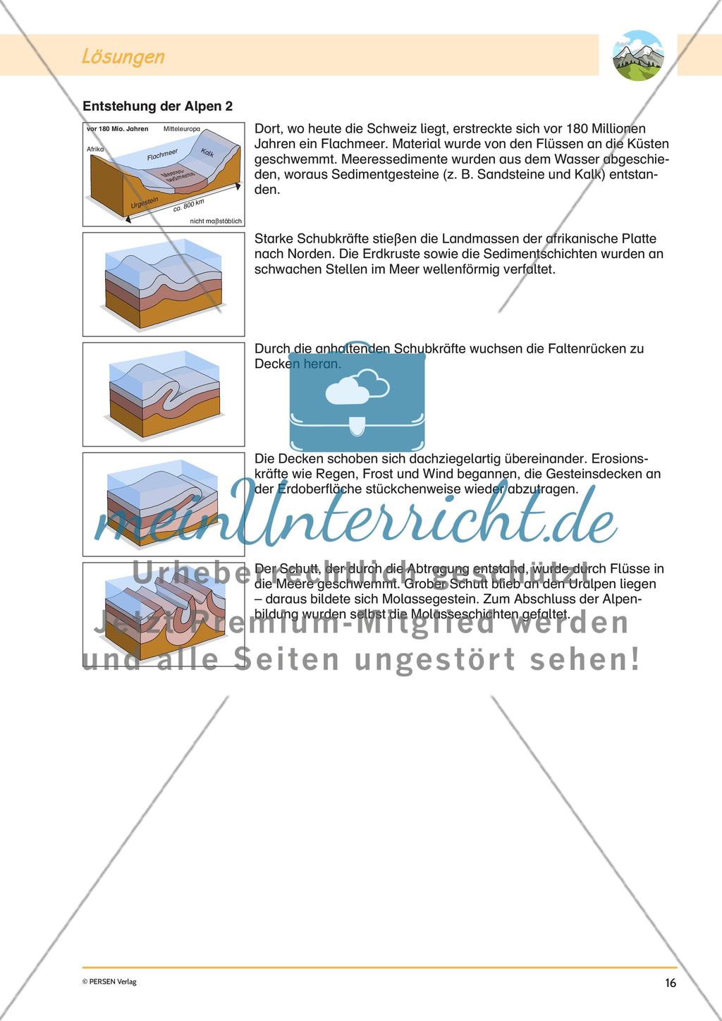 Lapbook: Die Alpen Preview 18