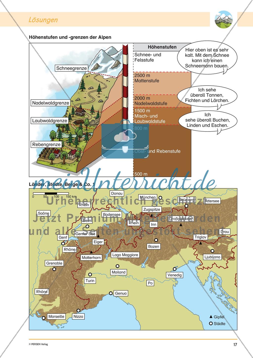 Lapbook: Die Alpen Preview 19