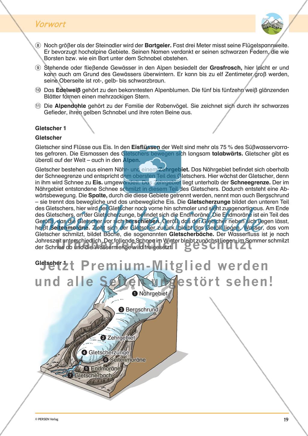 Lapbook: Die Alpen Preview 21