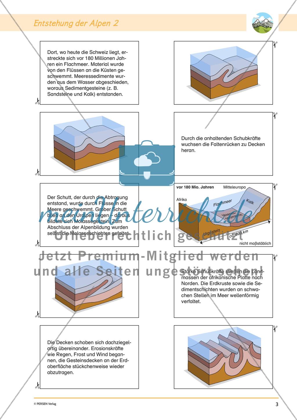 Lapbook: Die Alpen Preview 5