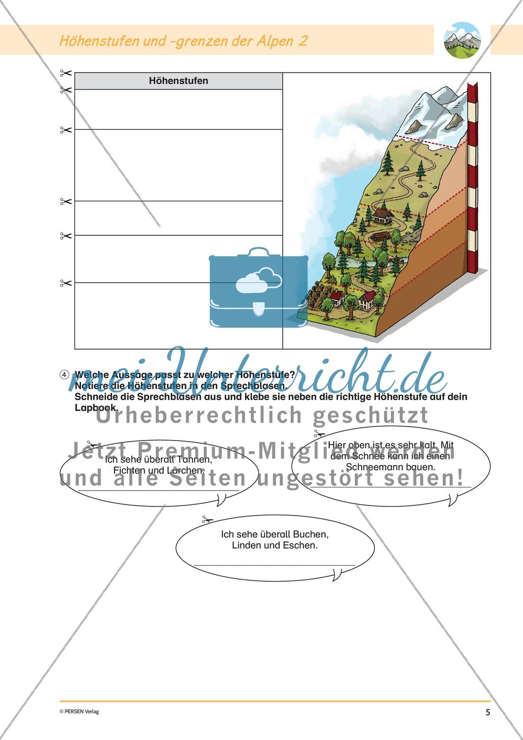 Lapbook: Die Alpen Preview 7