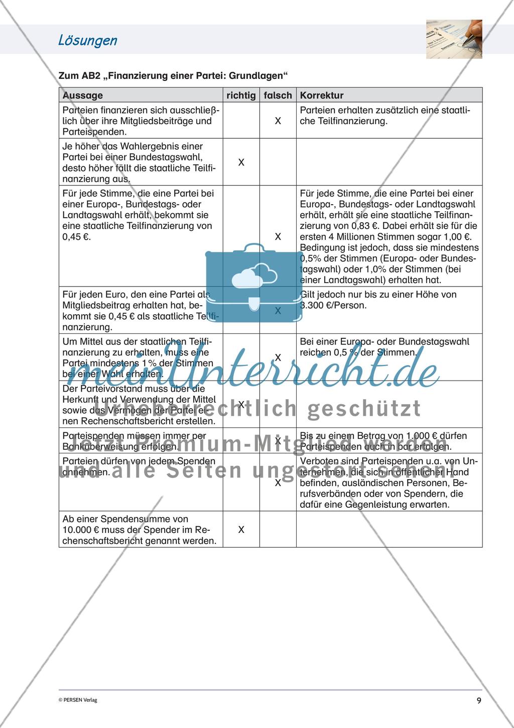 Wie gründe ich eine Partei? Preview 11