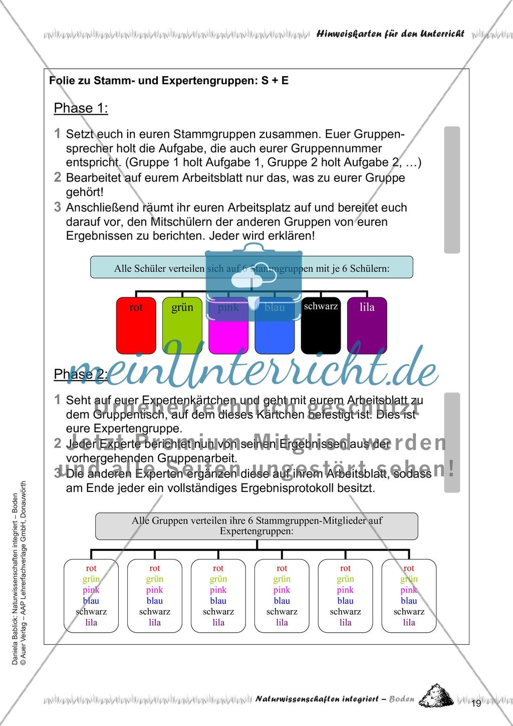 Bodenarten, Humus und Kompost Preview 21