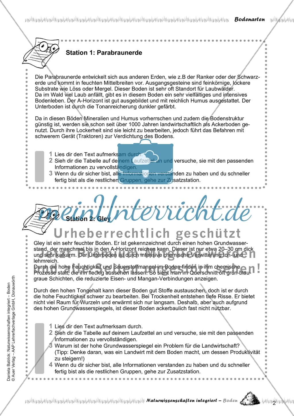 Bodenarten, Humus und Kompost Preview 4