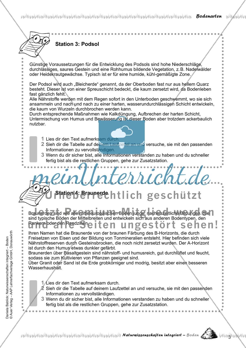Bodenarten, Humus und Kompost Preview 5