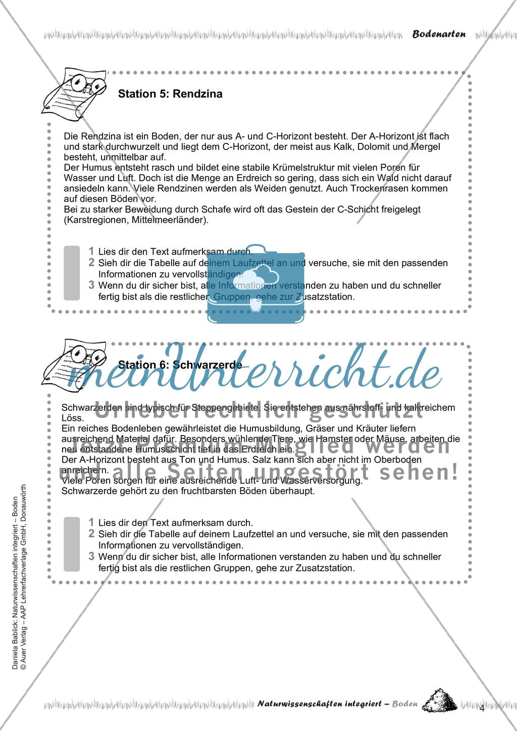 Bodenarten, Humus und Kompost Preview 6