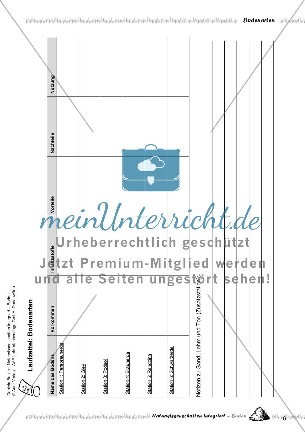 Bodenarten, Humus und Kompost Preview 8