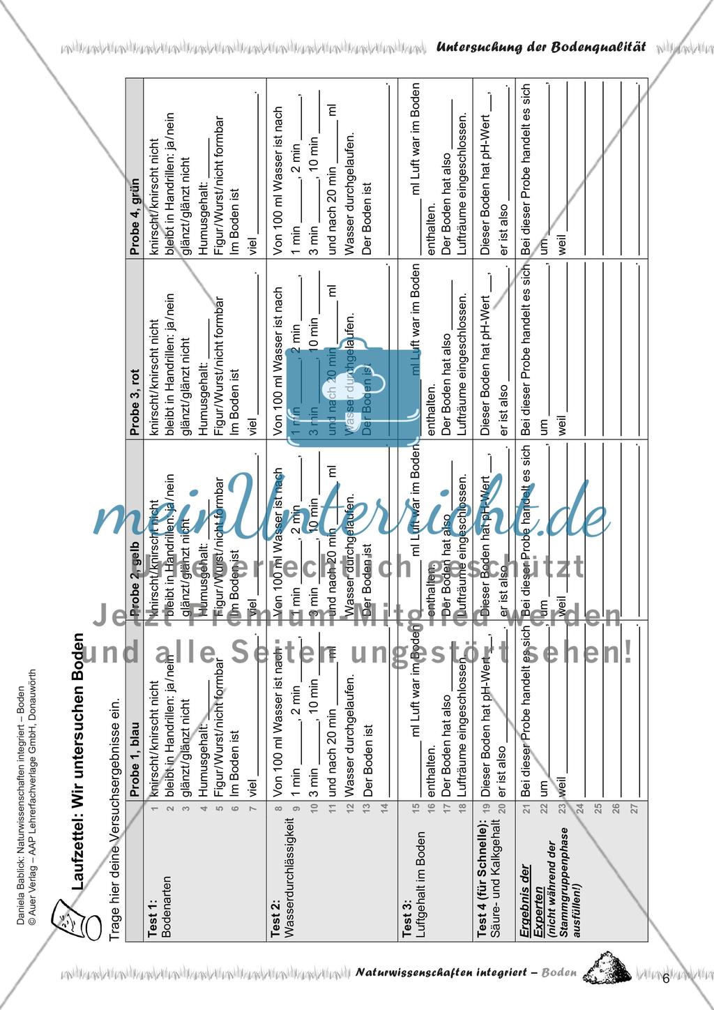 Untersuchung der Bodenqualität Preview 8