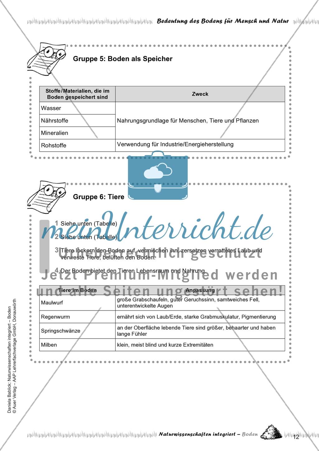 Bedeutung des Bodens für Mensch und Natur Preview 14