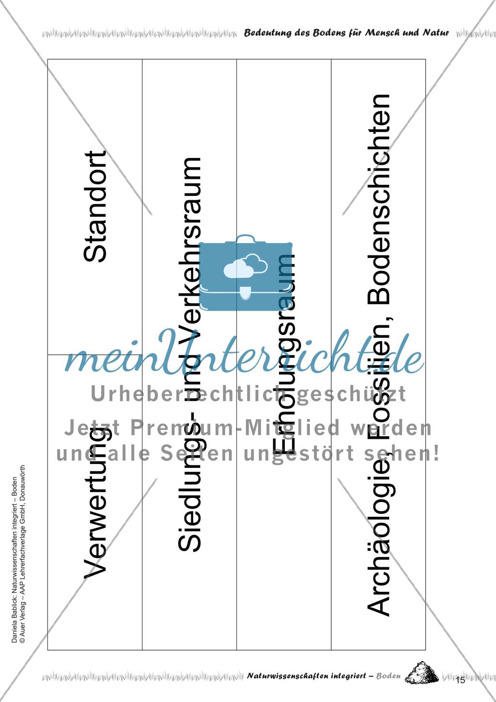 Bedeutung des Bodens für Mensch und Natur Preview 17