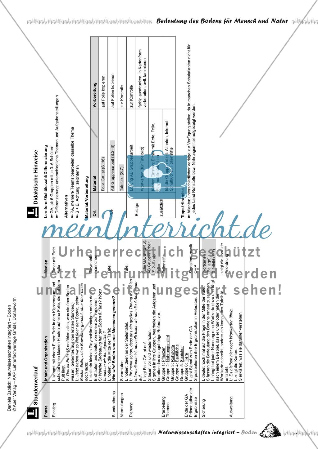 Bedeutung des Bodens für Mensch und Natur Preview 3