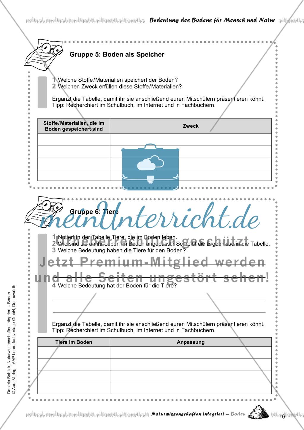 Bedeutung des Bodens für Mensch und Natur Preview 8
