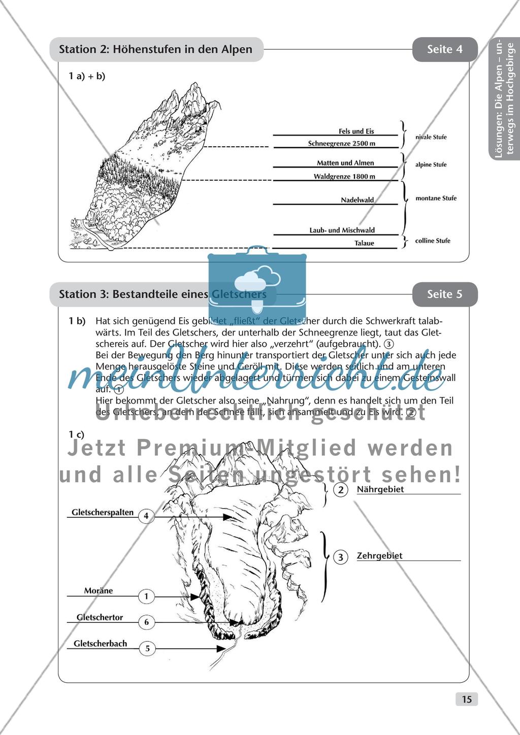 Die Alpen - unterwegs im europäischen Hochgebirge Preview 16
