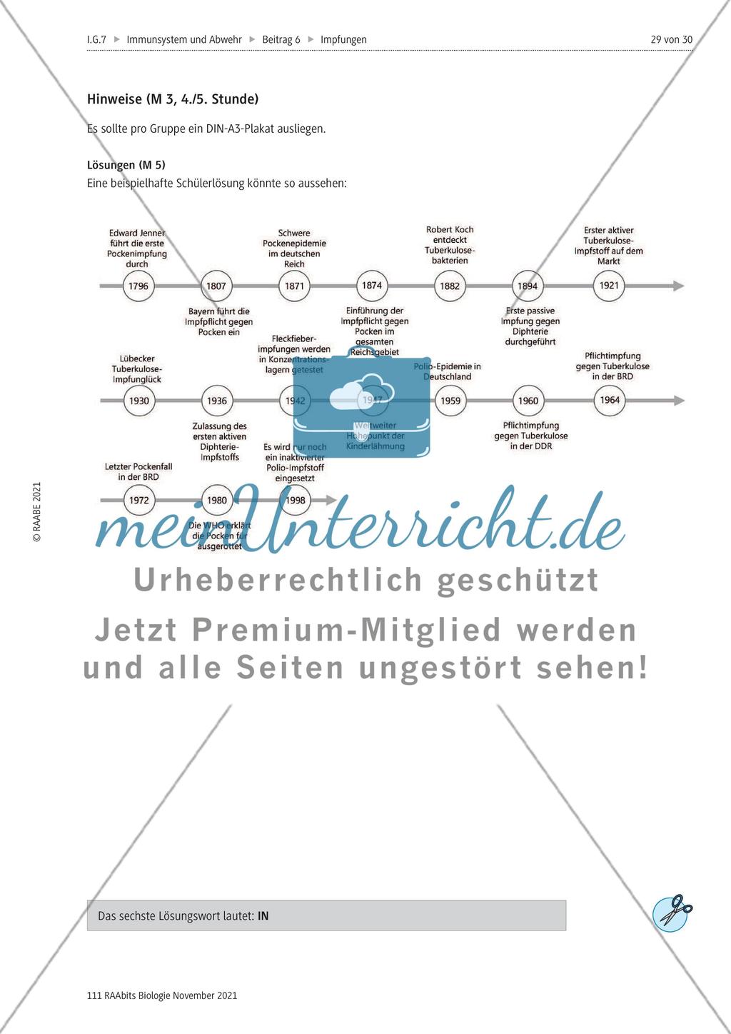 Aktive und passive Immunisierung M4M6 meinUnterricht