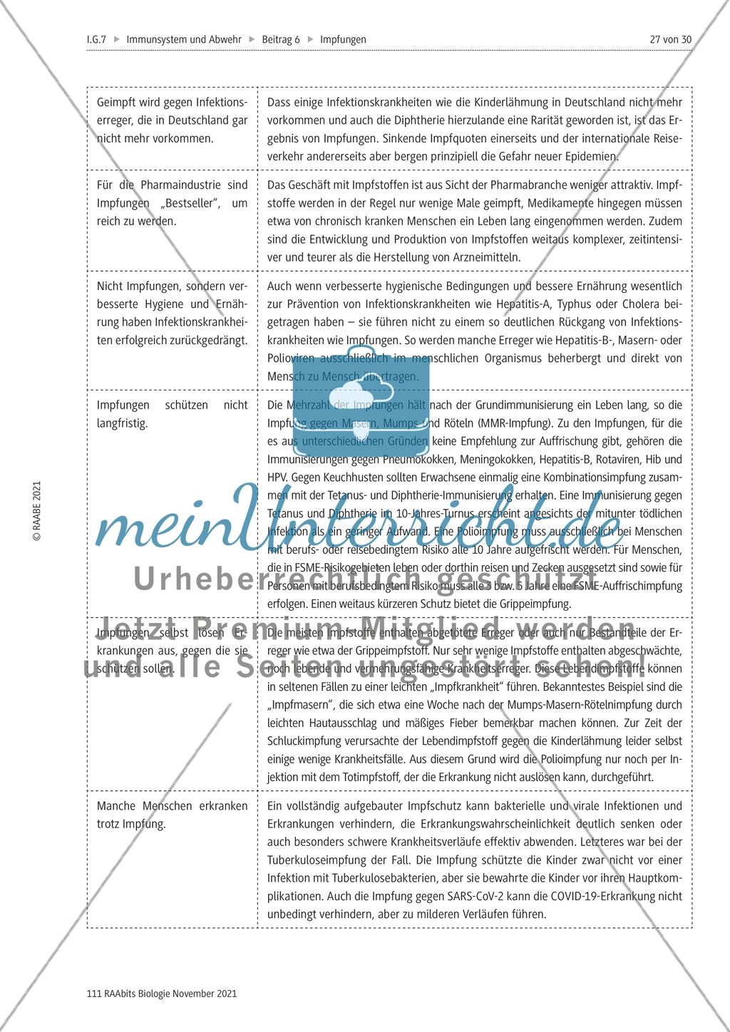 Aktive und passive Immunisierung - M4-M6 Preview 8