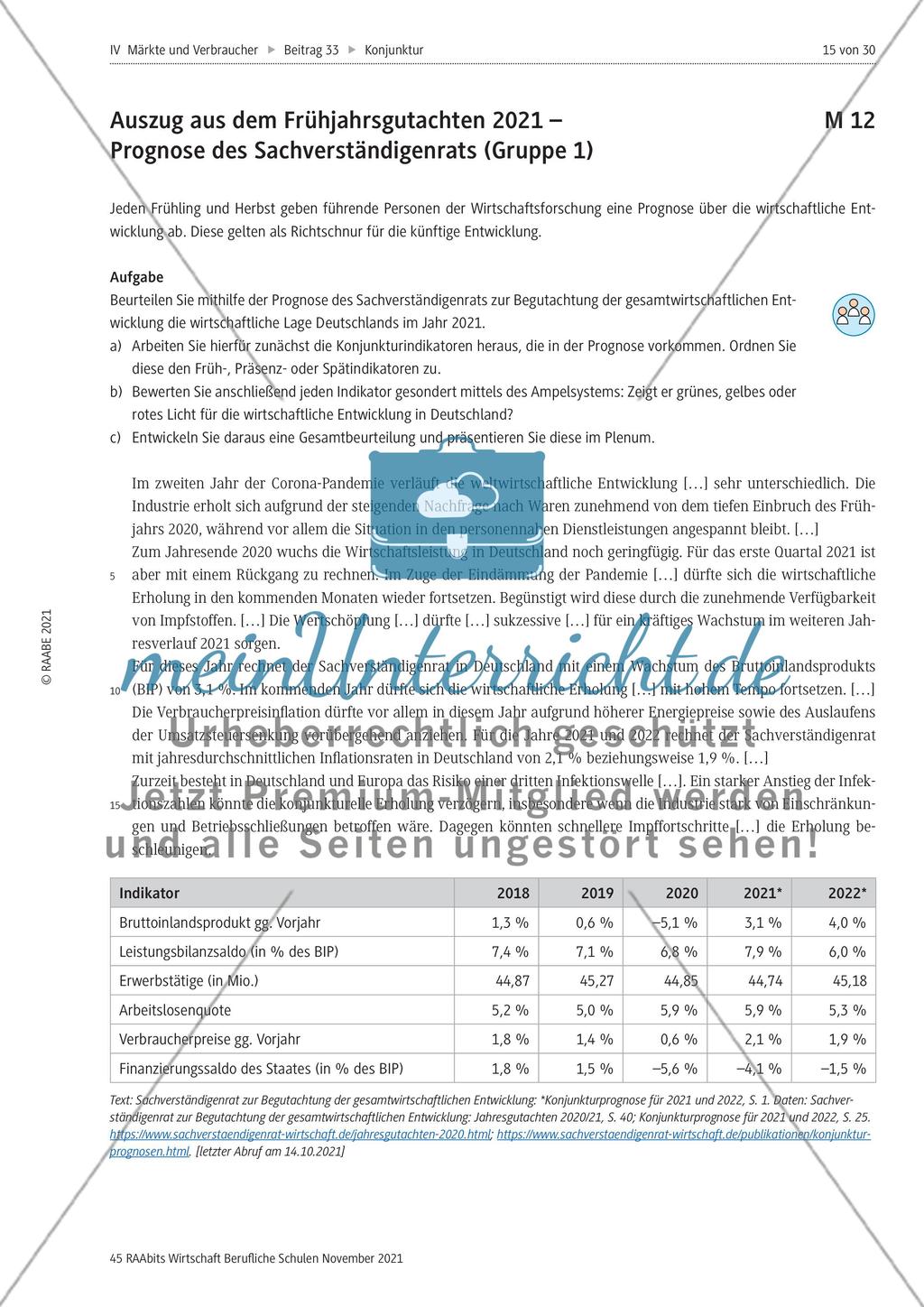 Wirtschaftliche Konjunktur - M1-M16 Preview 11