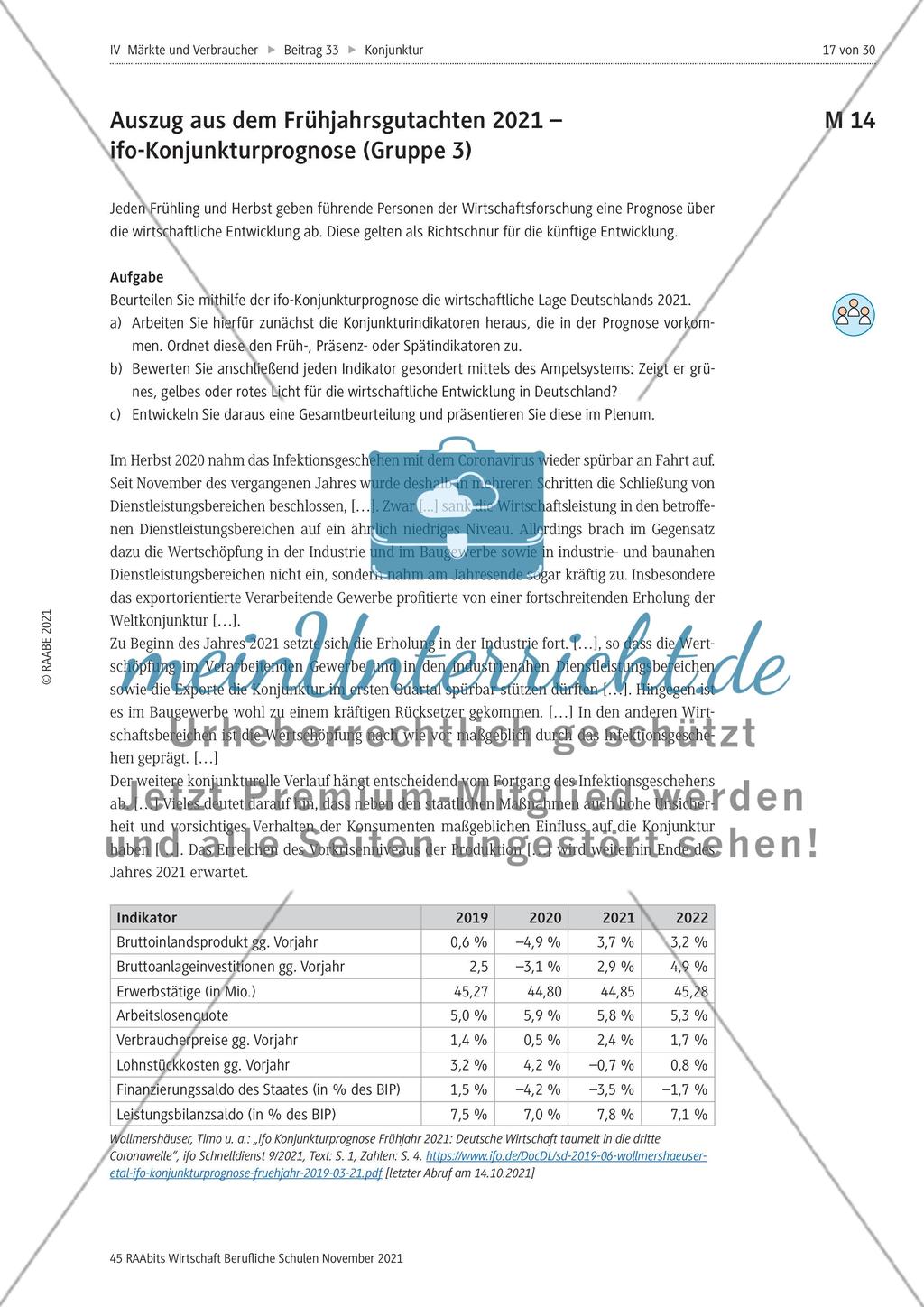 Wirtschaftliche Konjunktur - M1-M16 Preview 13