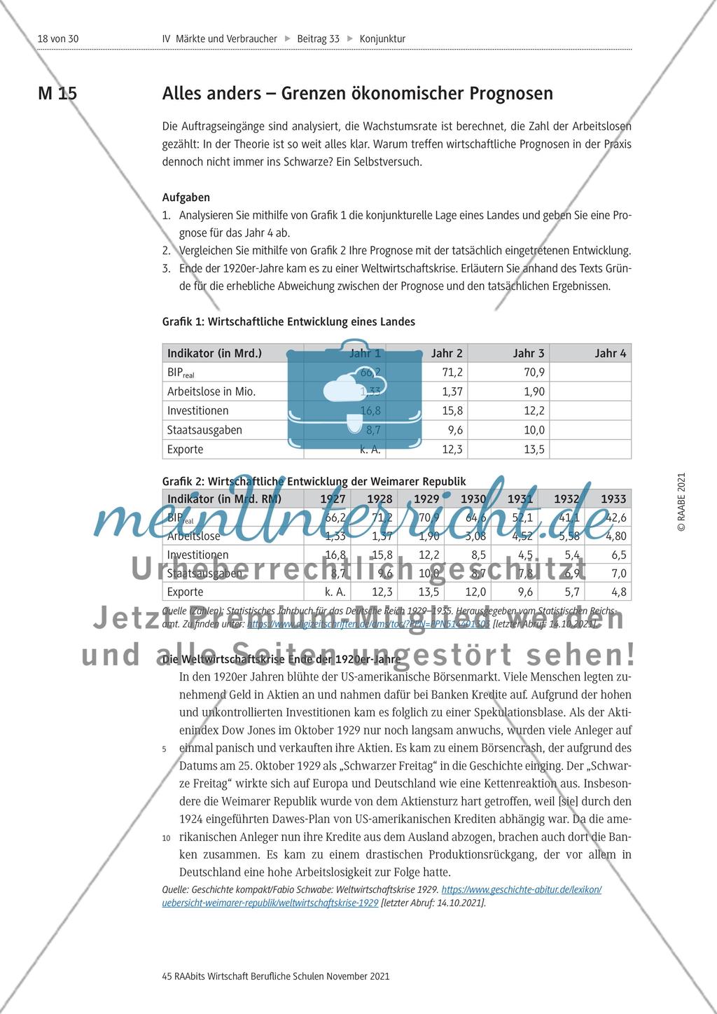 Wirtschaftliche Konjunktur - M1-M16 Preview 14