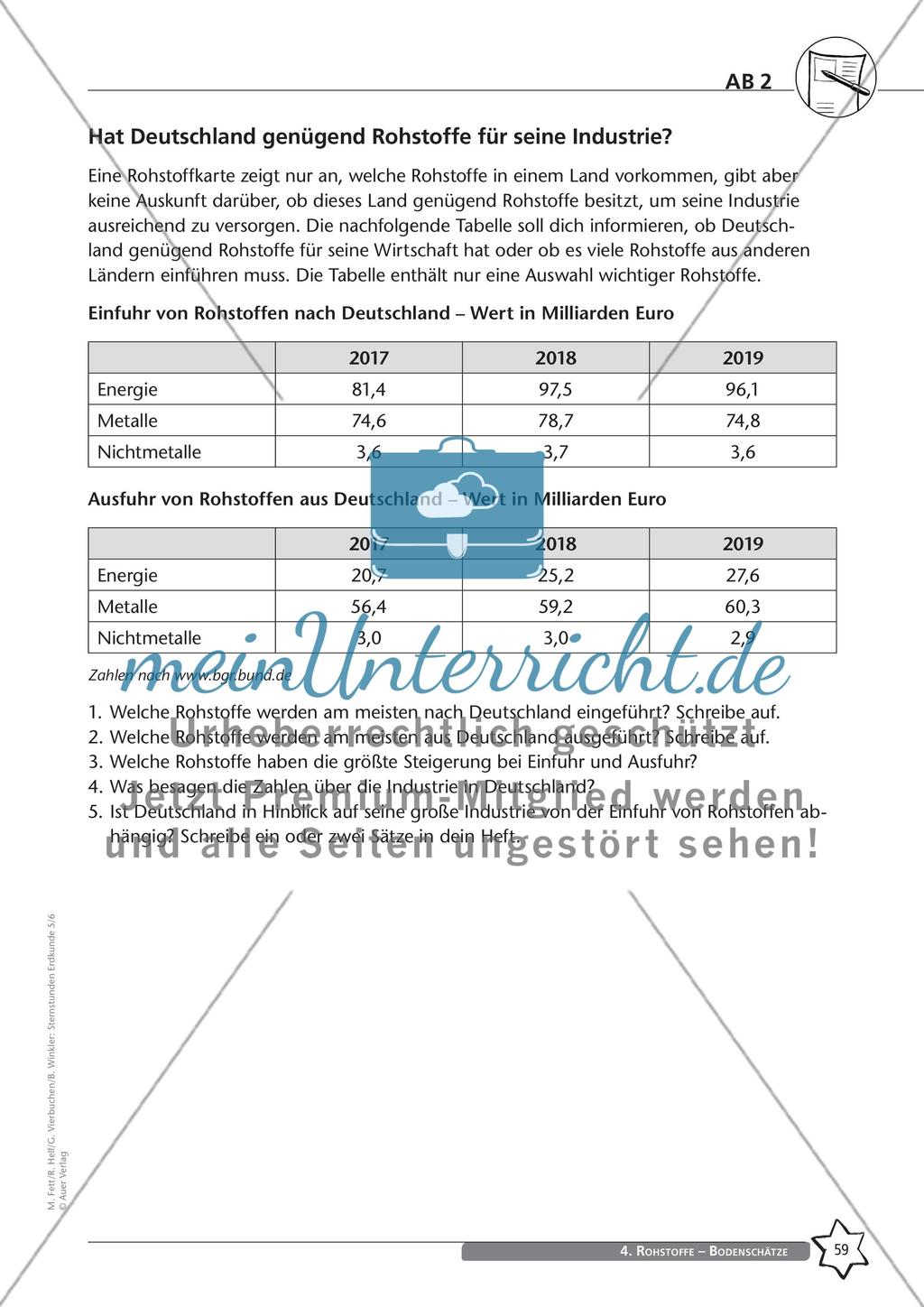 Rohstoffe – Bodenschätze - Teil 1 Preview 11