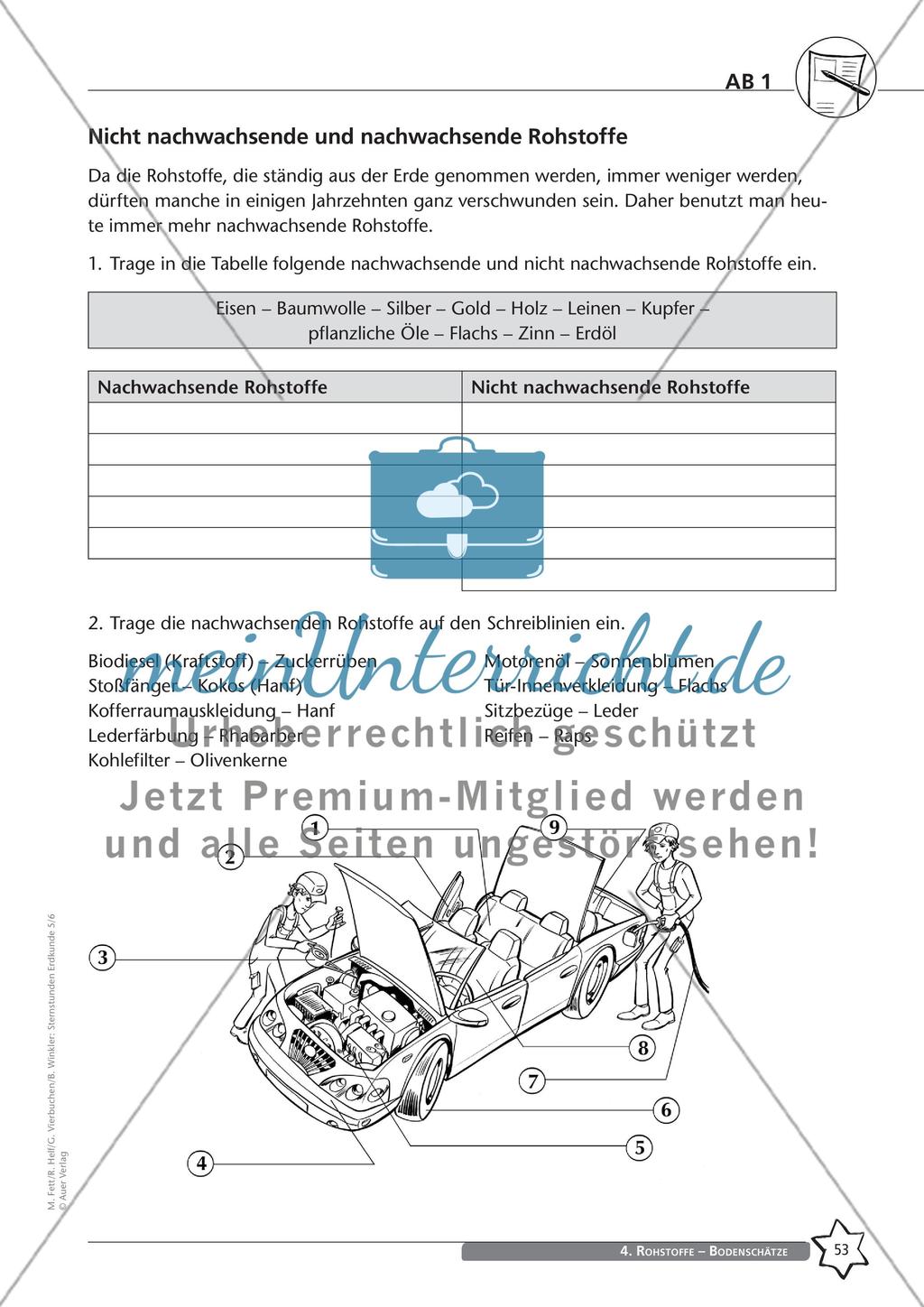 Rohstoffe – Bodenschätze - Teil 1 Preview 5