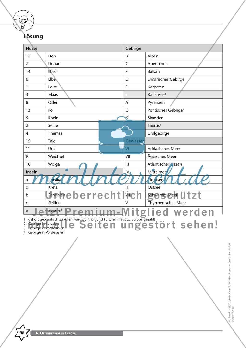 Orientierung in Europa Preview 2