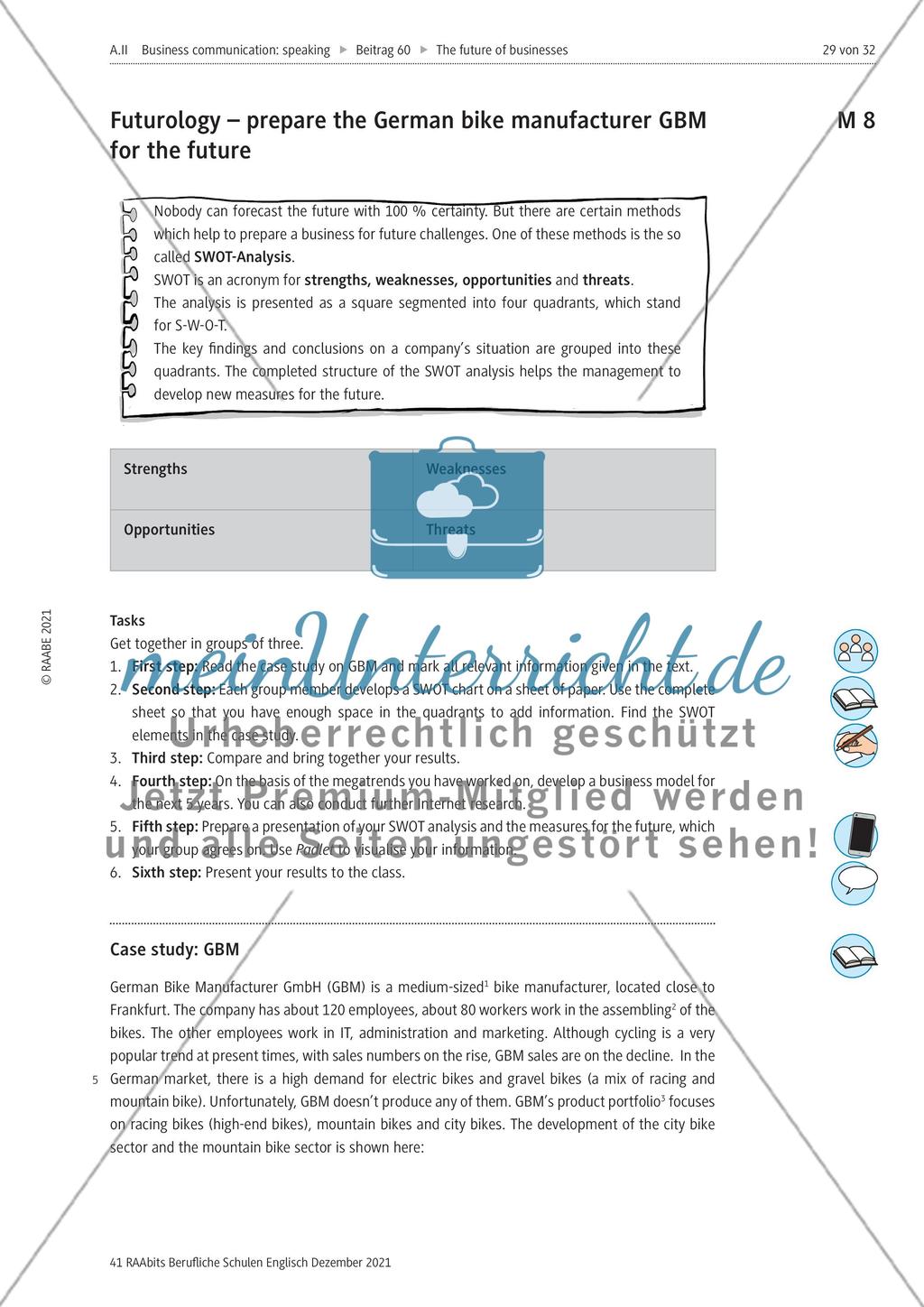 How the future influences business models Preview 3