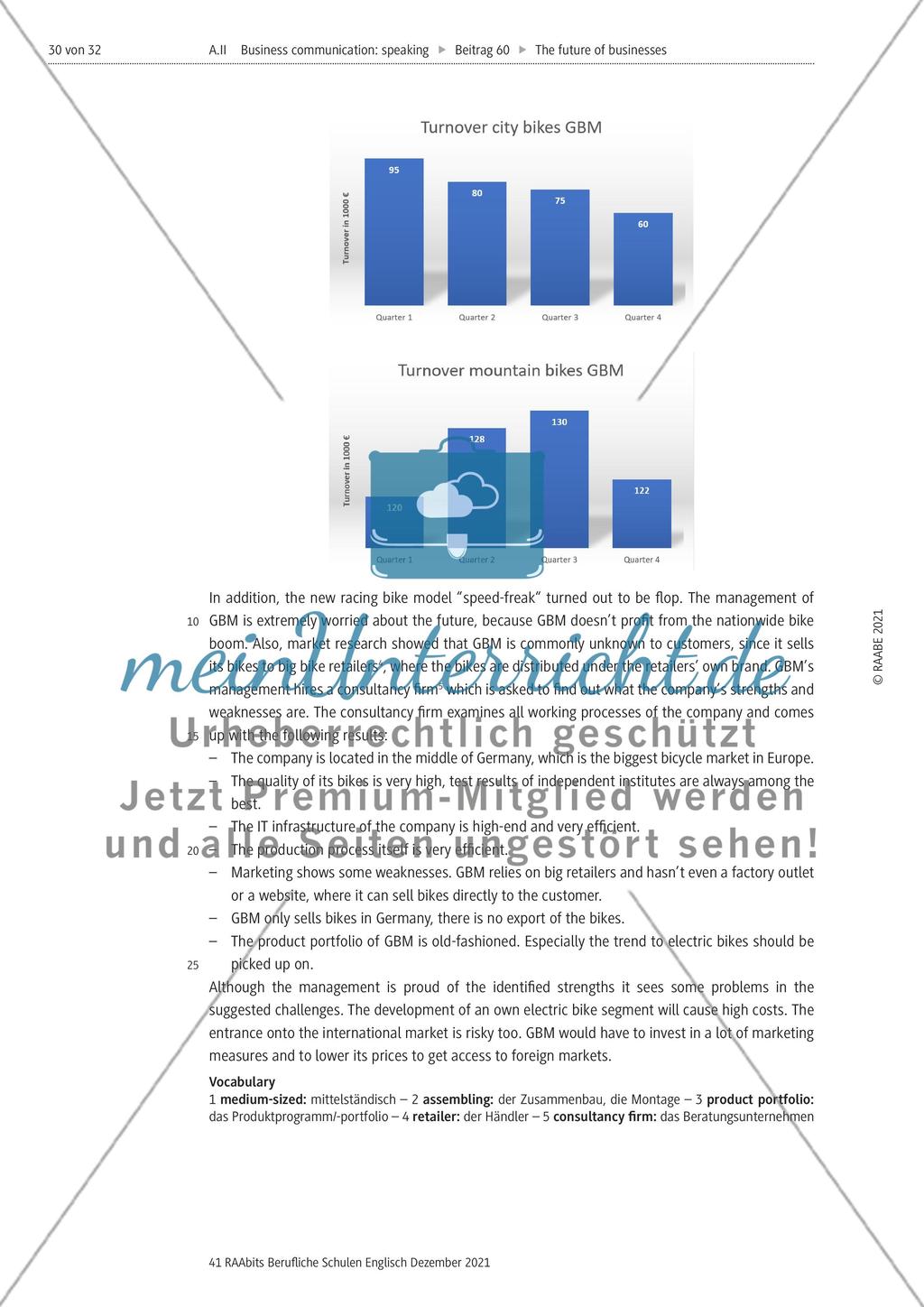 How the future influences business models Preview 4