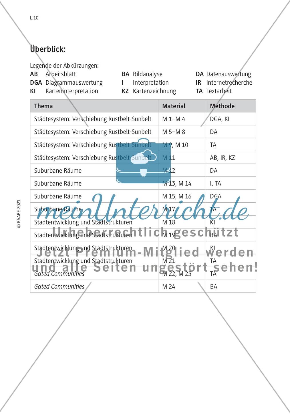 Einführung Preview 5