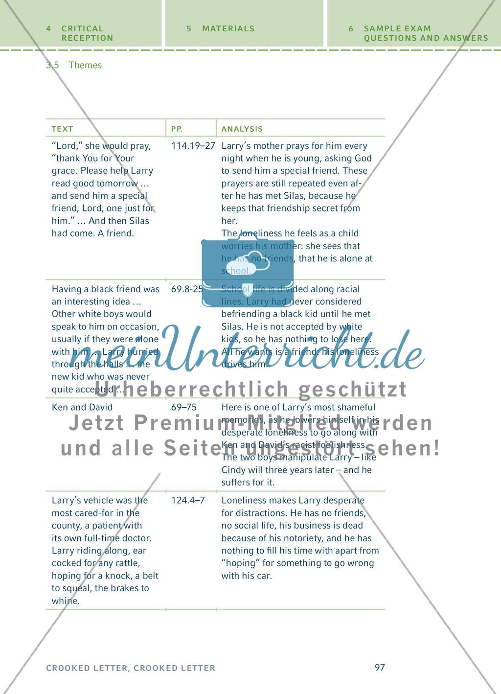 Analyses and Interpretations - Teil 4 Preview 24