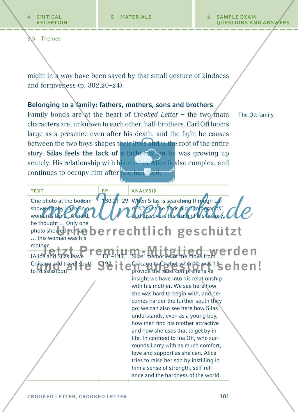 Analyses and Interpretations - Teil 4 Preview 28