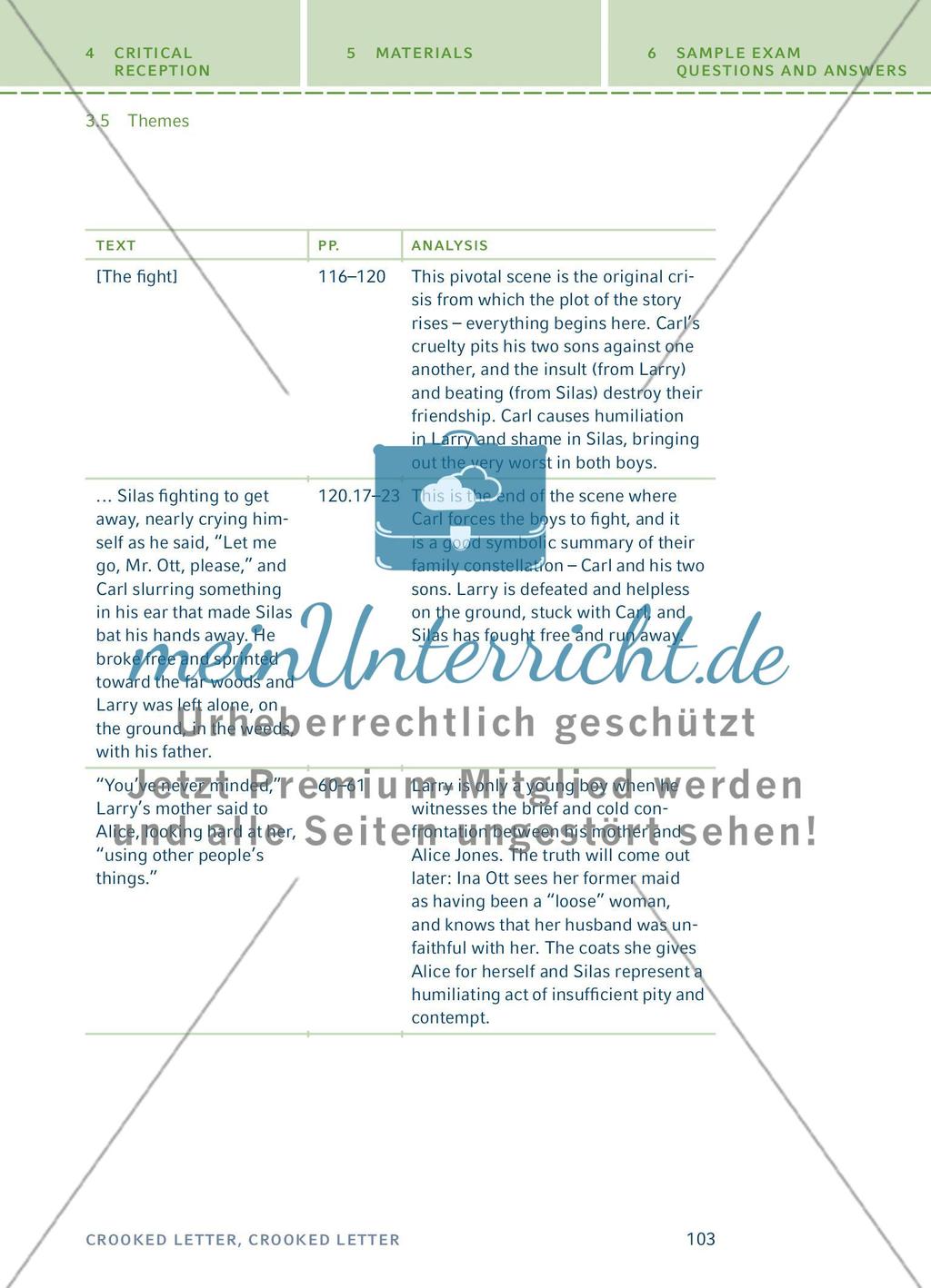 Analyses and Interpretations - Teil 4 Preview 30