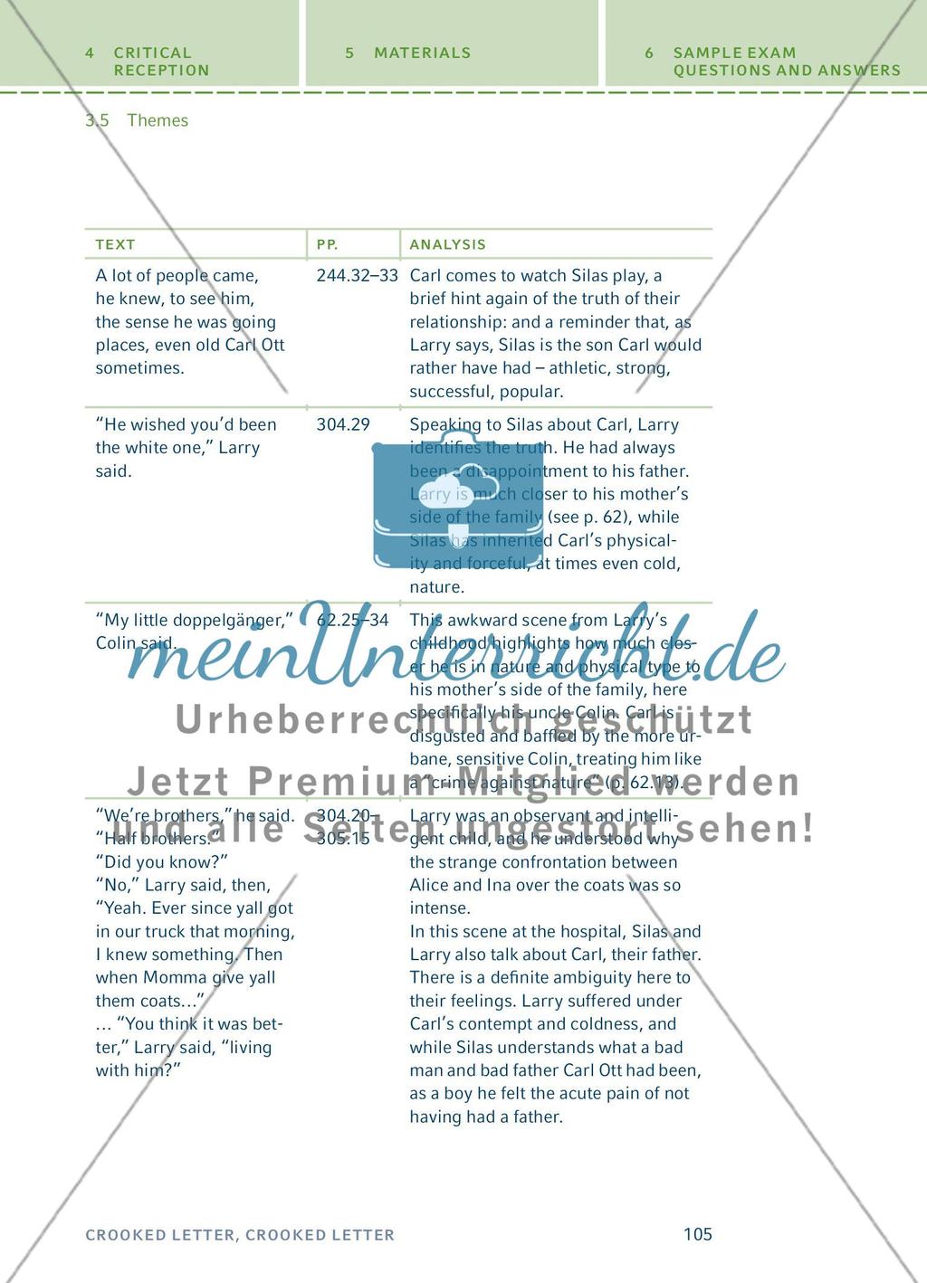 Analyses and Interpretations - Teil 4 Preview 32