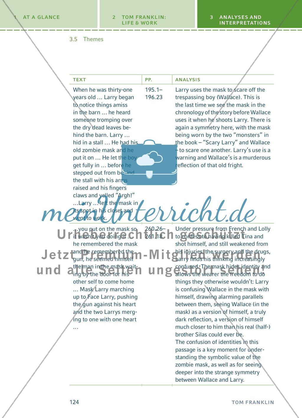 Analyses and Interpretations - Teil 4 Preview 51