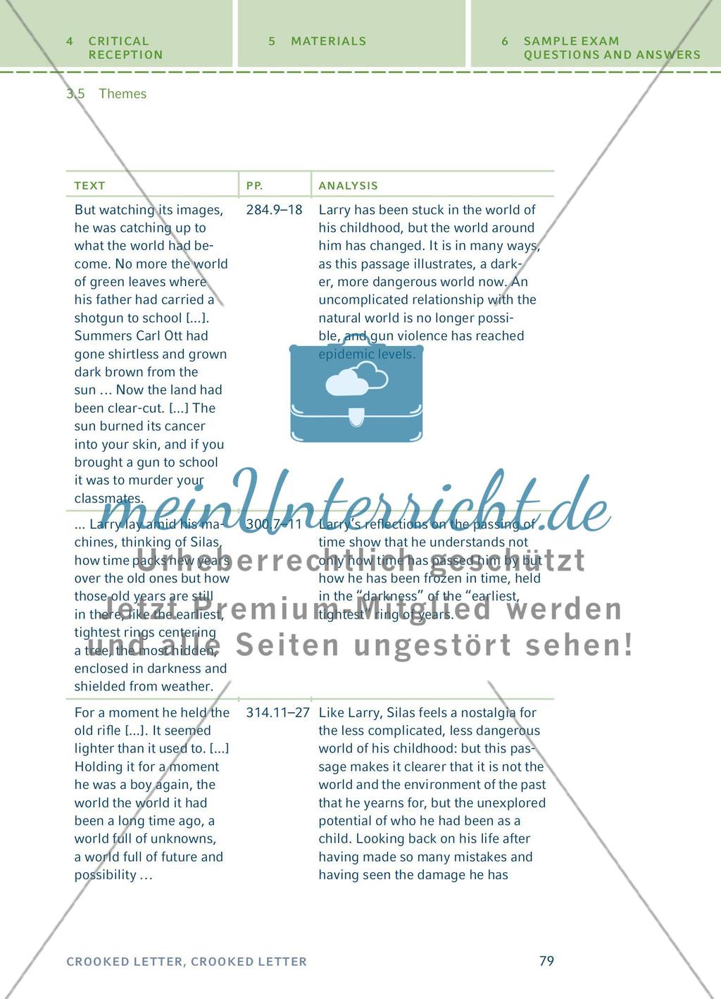 Analyses and Interpretations - Teil 4 Preview 6