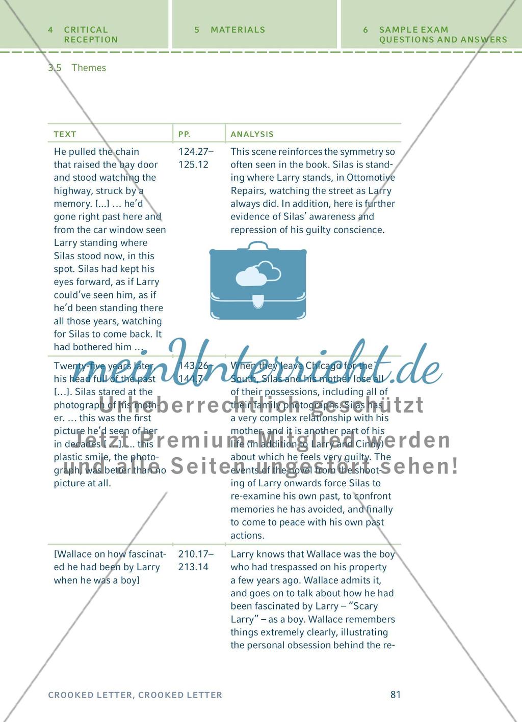 Analyses and Interpretations - Teil 4 Preview 8
