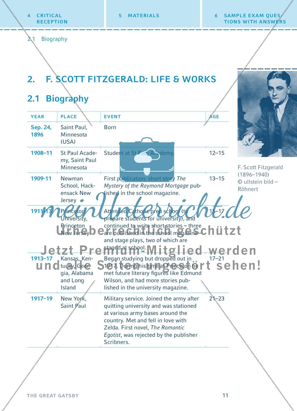 F. Scott Fitzgerald: Life & Works Preview 1