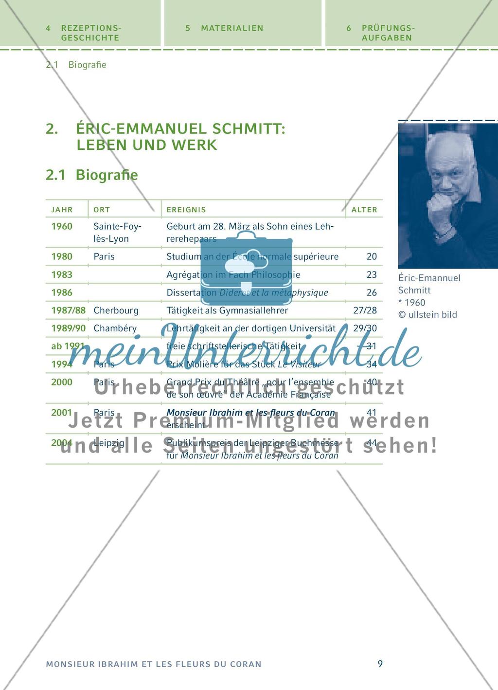 Éric-Emmanuel Schmitt: Leben und Werk Preview 1