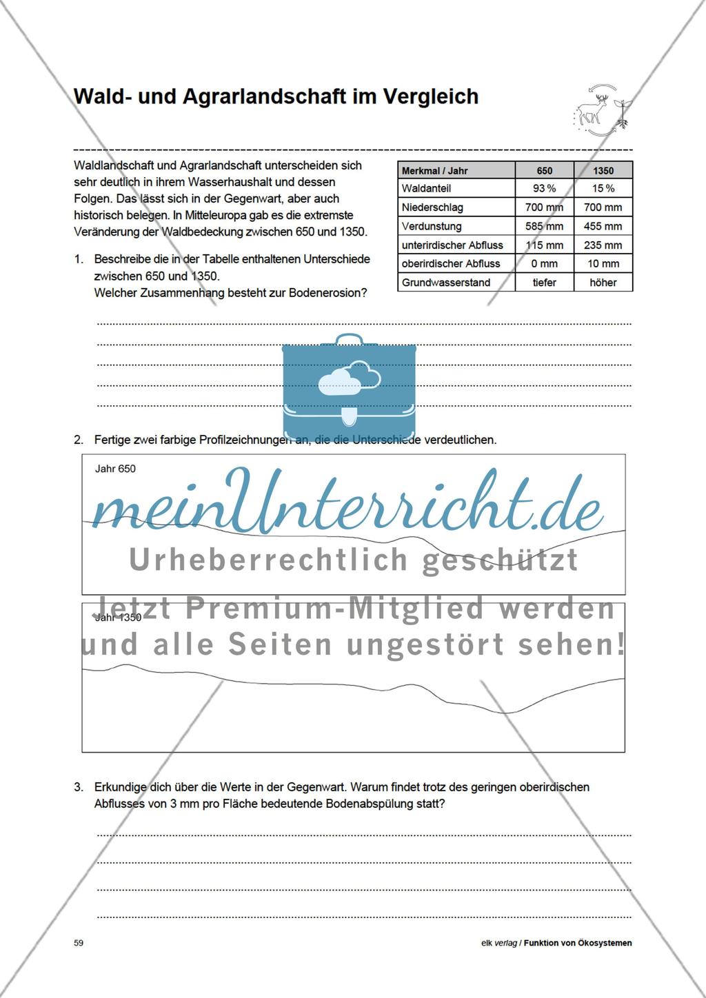 Funktion von Ökosystemen – Teil3 Preview 17