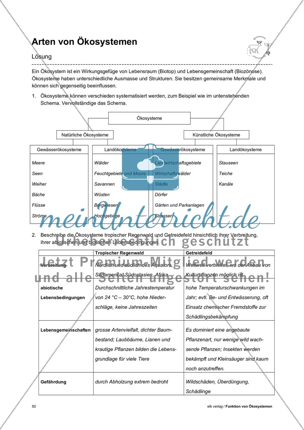 Funktion von Ökosystemen – Teil3 Preview 8