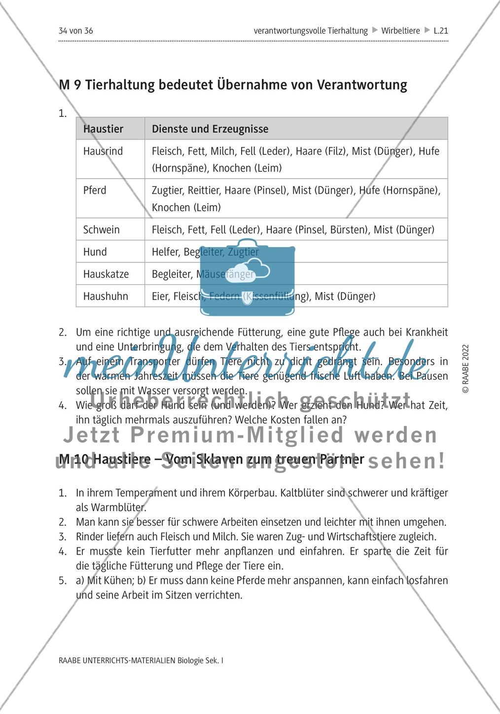 Verantwortungsvolle Tierhaltung – Lösungsvorschläge Preview 7