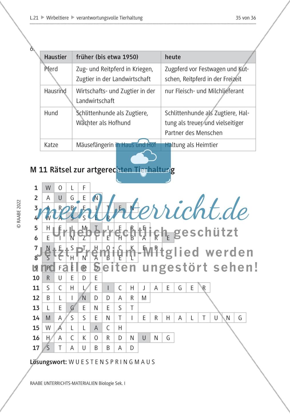 Verantwortungsvolle Tierhaltung – Lösungsvorschläge Preview 8