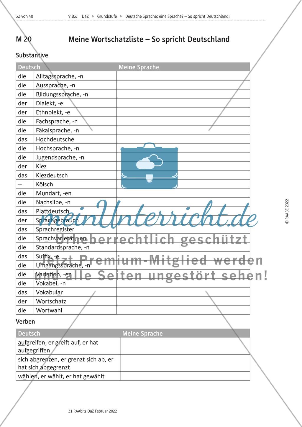 Deutsche Sprache: eine Sprache? – M11-M20 Preview 14