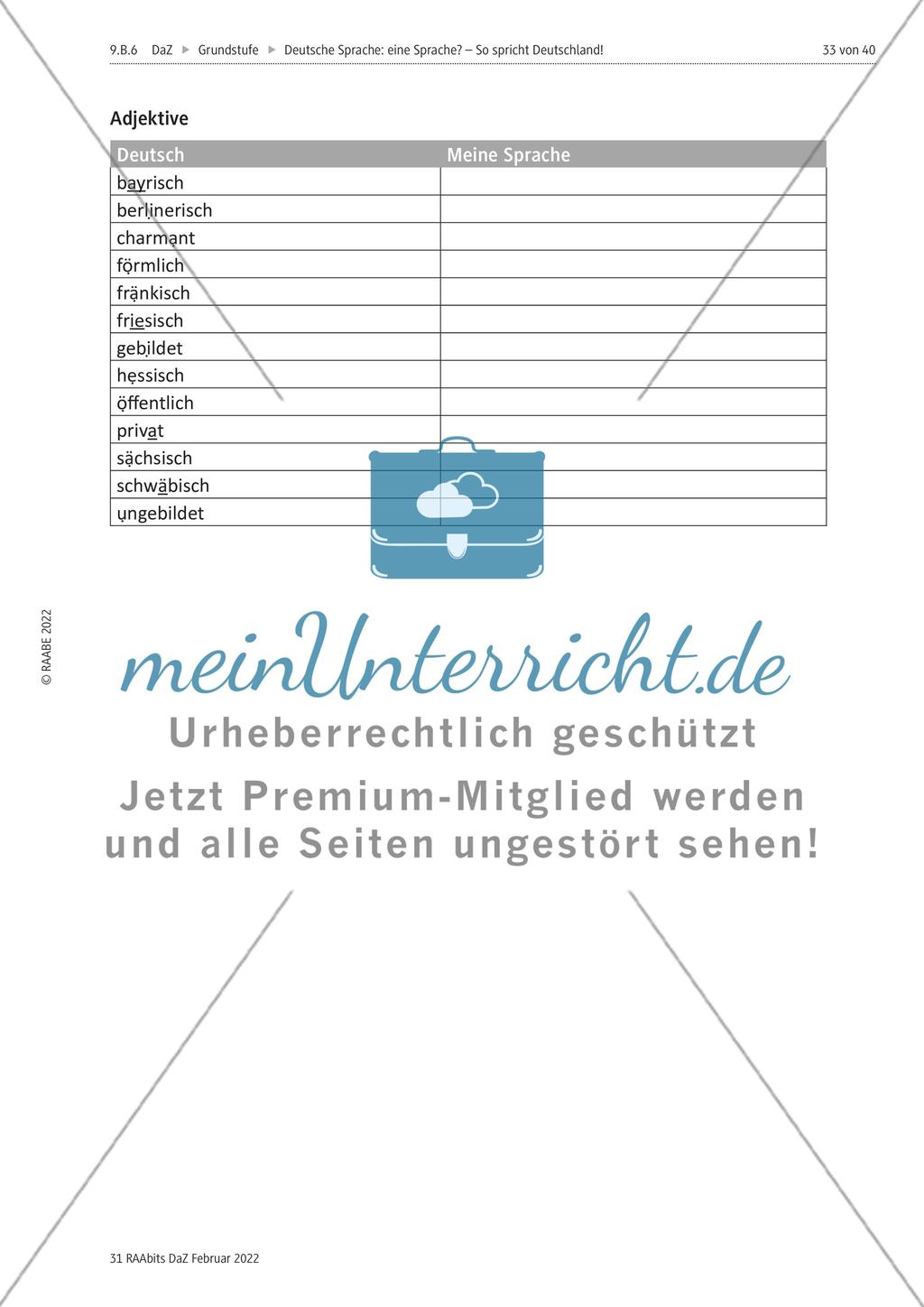 Deutsche Sprache: eine Sprache? – M11-M20 Preview 15
